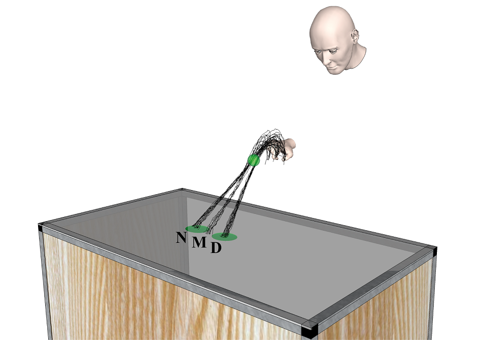 To Touch or not to Touch? Comparing 2D Touch and 3D Mid-Air Interaction on Stereoscopic Tabletop Surfaces