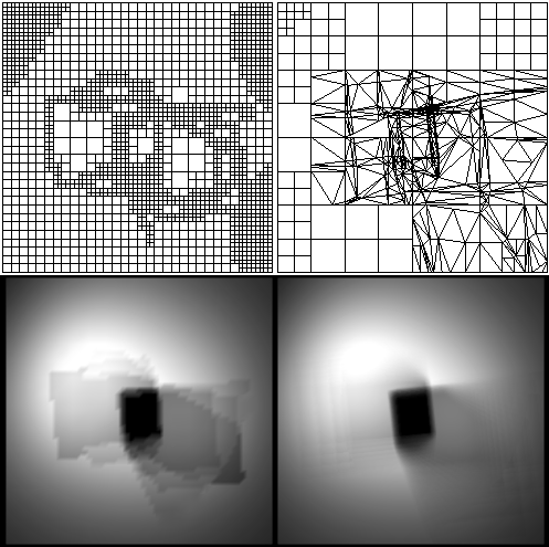 Adaptive Mesh Refinement with Discontinuities for the Radiosity Method