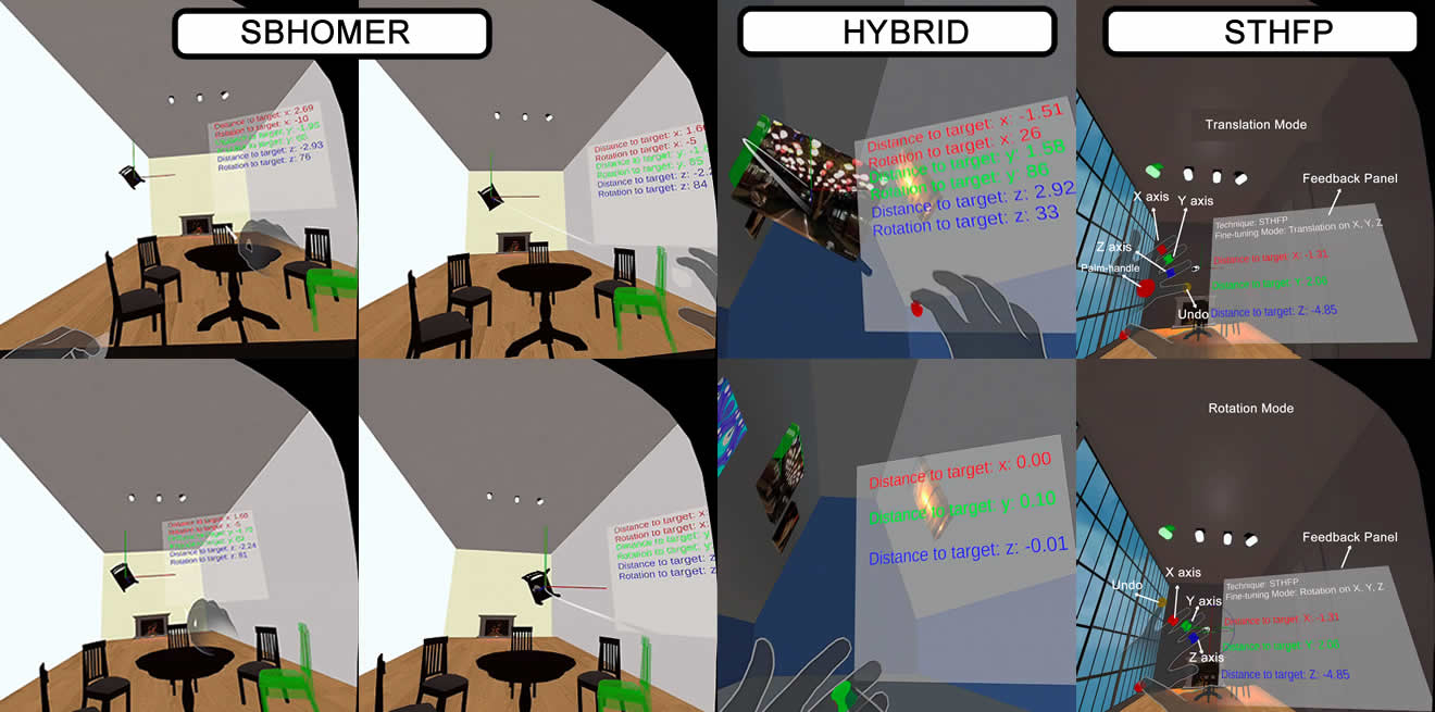 A User-Friendly Accurate Bare-Handed Manipulation Technique for Distant Objects in Virtual Reality