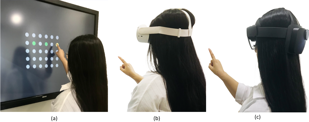 Eye-Hand Coordination Training: A Systematic Comparison of 2D, VR, and AR Screen Technologies and Task Motives