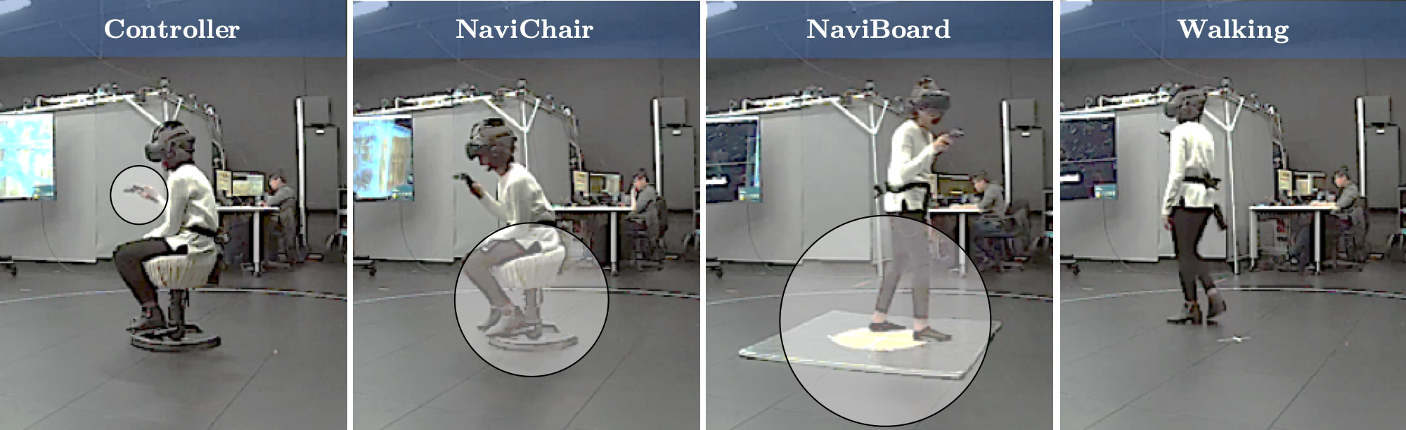 NaviBoard and NaviChair: Limited Translation Combined with Full Rotation for Efficient Virtual Locomotion