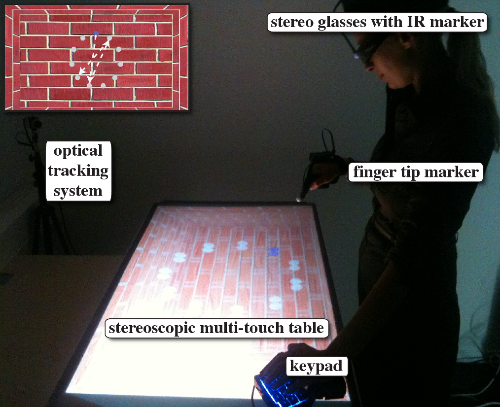 Effects of Visual Conflicts on 3D Selection Task Performance in Stereoscopic Display Environments