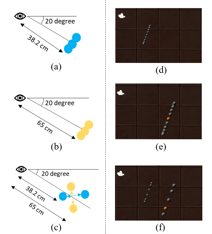 Re-investigating the Effect of the Vergence-Accommodation Conflict on 3D Pointing