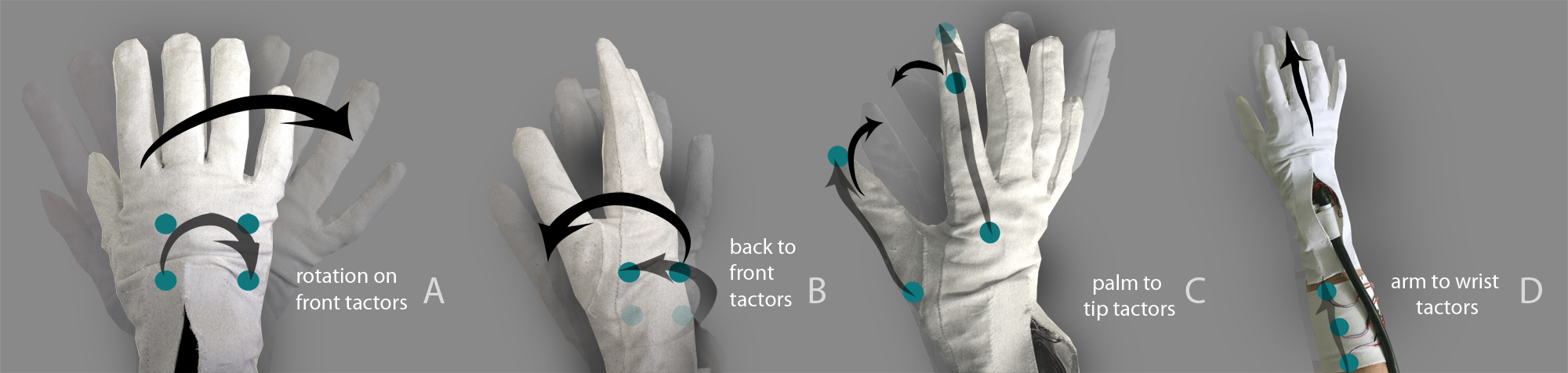 Tactile Hand Motion and Pose Guidance for 3D Interaction