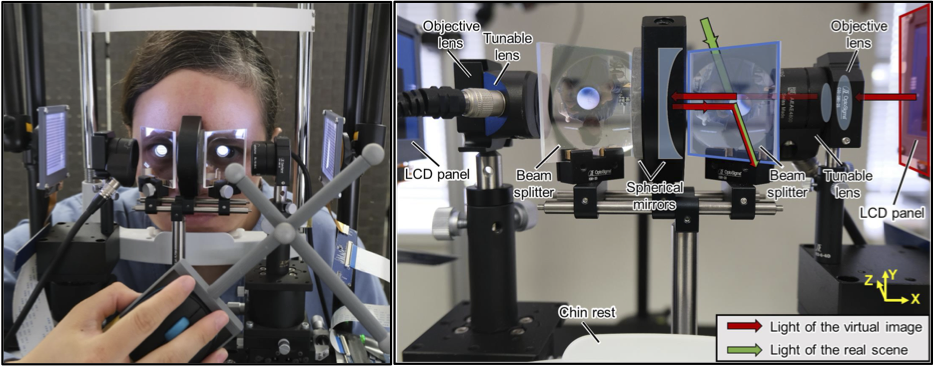 Varifocal Displays Reduce the Impact of the Vergence-Accommodation Conflict on 3D Pointing Performance in Augmented Reality Systems
