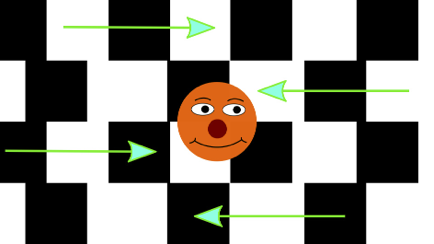 Visual training in dry age-related macular degeneration